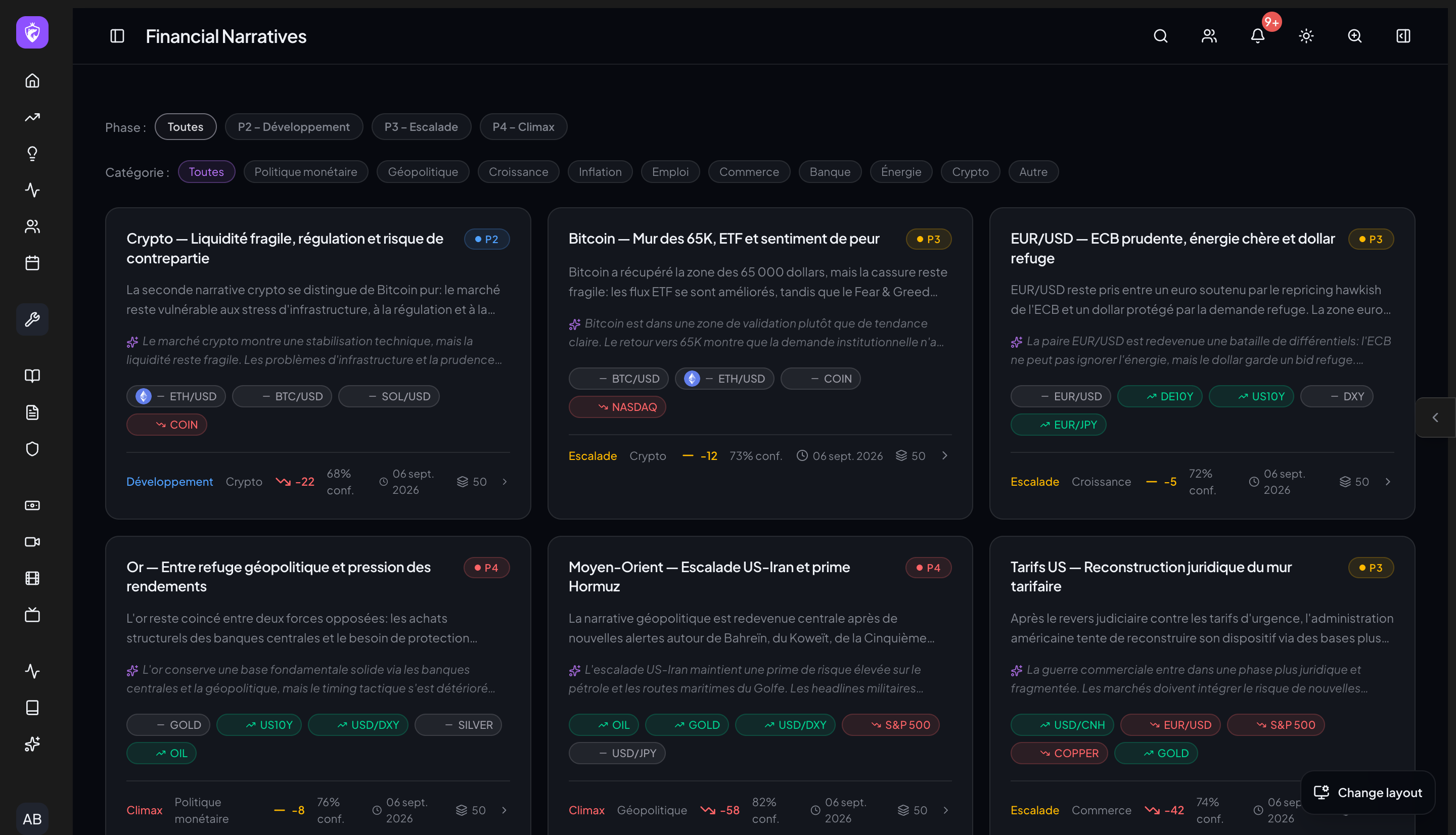 Financial Narratives inside WTE Toolbox