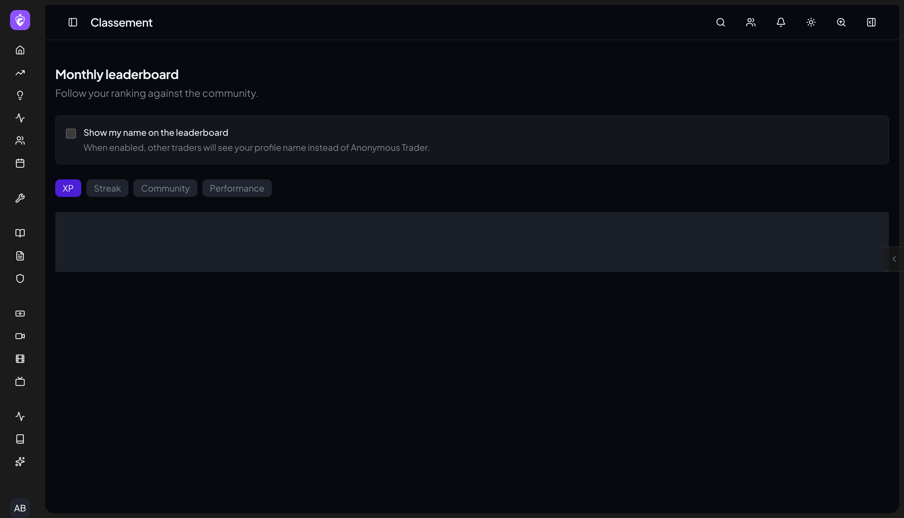 Leaderboard inside WTE Toolbox