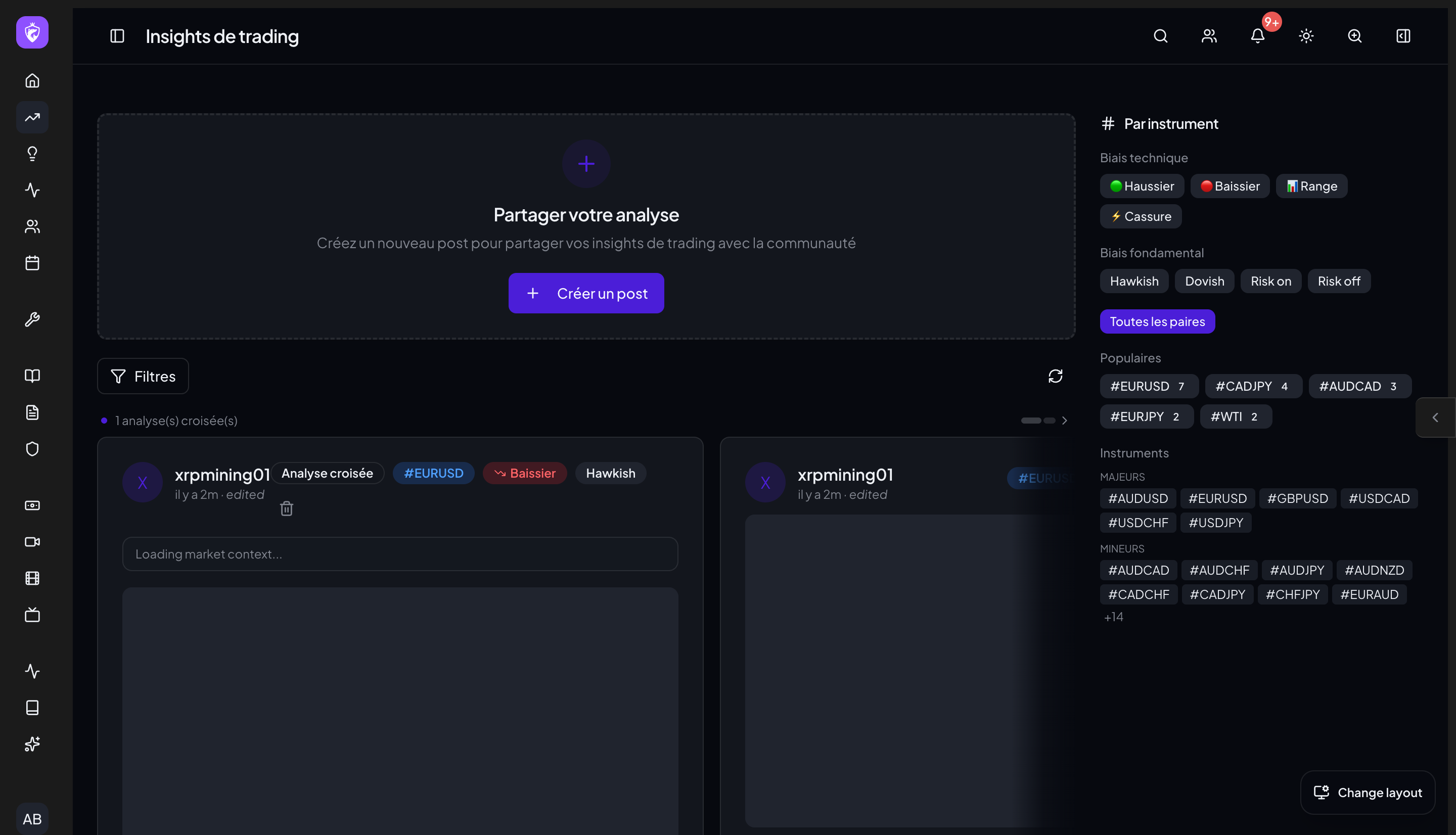 Trading Insights inside WTE Toolbox