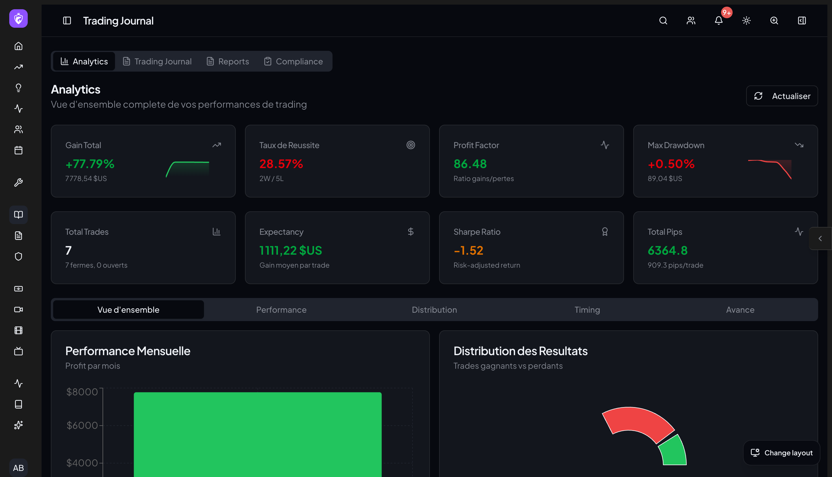 Trading Journal inside WTE Toolbox